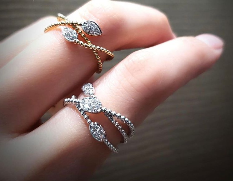 How To Take Care Of Your Jewelry?