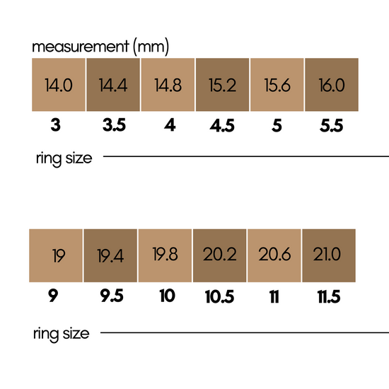 Ring Size Guide Metals Gems Jewelry Studio ring-size-guide-metals-gems-jewelry-studio